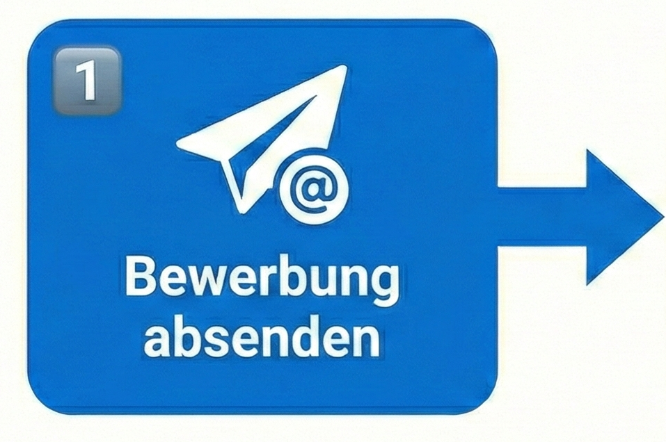 Fülle unser kurzes Formular aus oder rufe uns direkt an